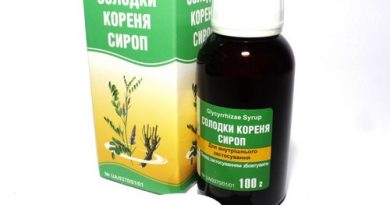 Солодки корінь (сироп)