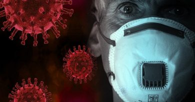 Коронавірус