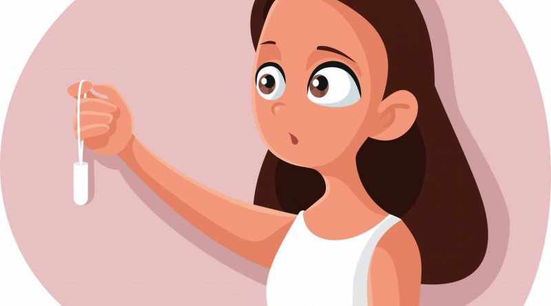 Як викликати місячні