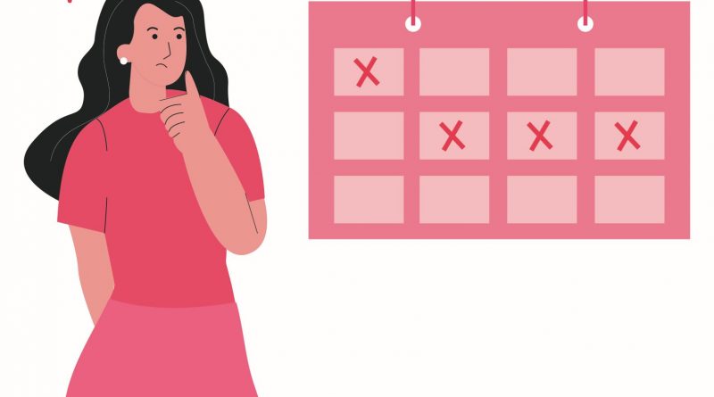 Затримка місячних