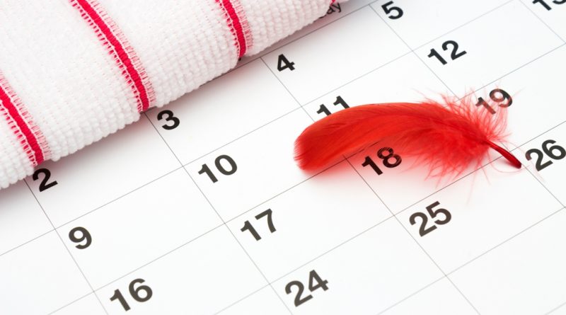 Кровотеча в середині менструального циклу