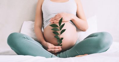 Норма прогестерону у жінок по днях циклу