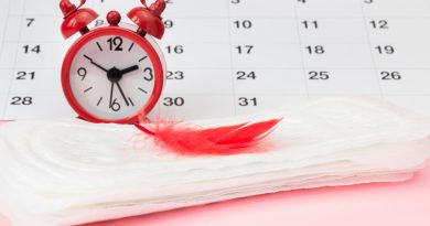 Основні причини місячних двічі на місяць