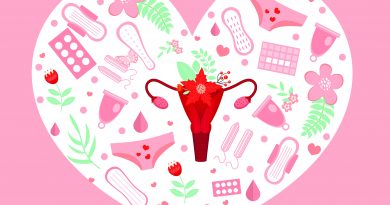 Як поновити менструальний цикл?