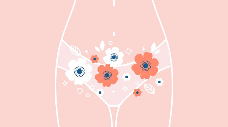 Порушення менструального циклу
