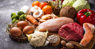 білок у продуктах