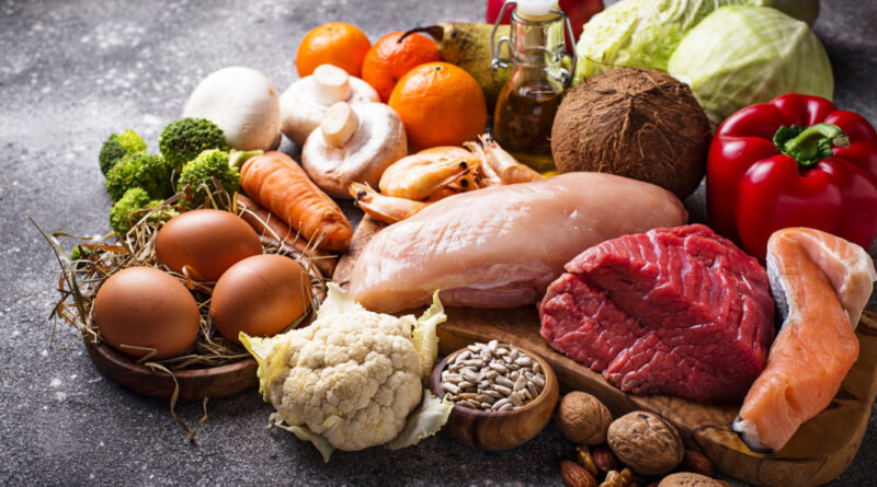 білок у продуктах